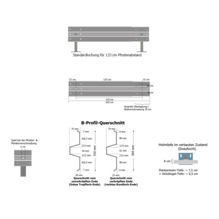 Leitplanke aus Stahl, 1,63 m Länge, mit Profil B nach RAL-RG 620 Standard
