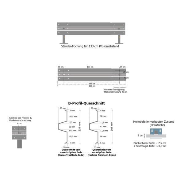 Leitplanke aus Stahl, 1,63 m Länge, mit Profil B nach RAL-RG 620 Standard